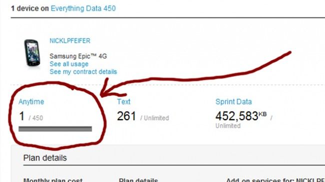 Using Your Phone To Call People? Huh?