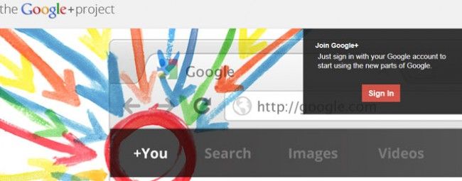 We’re Giving Out Google+ Invites