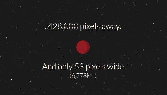 How Far Is It To Mars? New Site Shows Us It’s Still Really Far