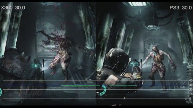 Do People Really Examine Game Graphics This Much? Digital Foundry and Head2Head Do!